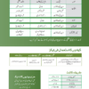 Orobelle شملہ مرچ - Image 3